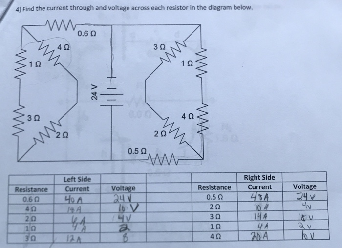 Solved 4) Find the current through and voltage across each | Chegg.com
