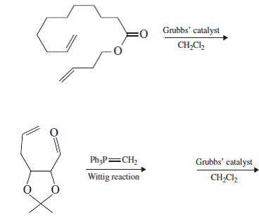 Olefin metathesis reaction picture