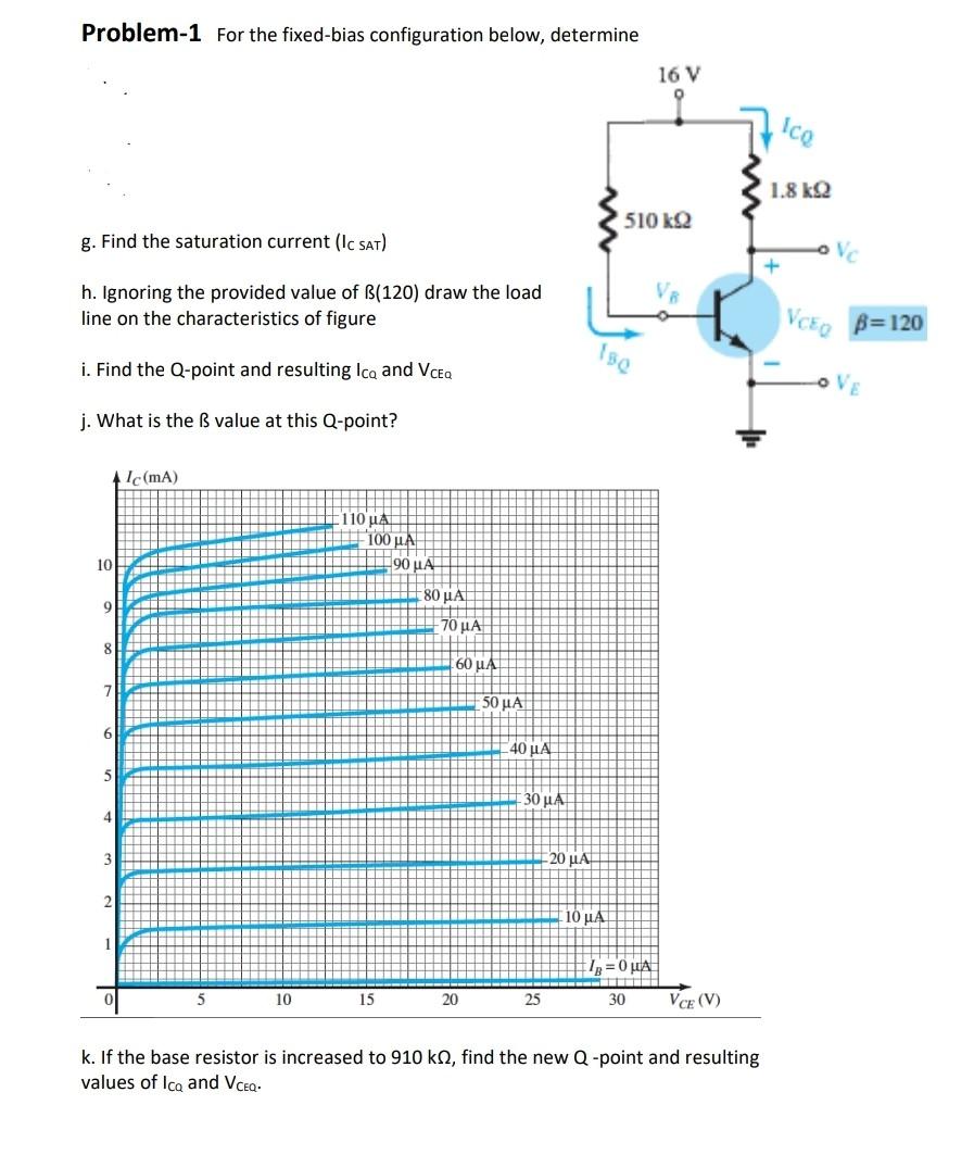 Solved Problem-1 For The Fixed-bias Configuration Below, | Chegg.com