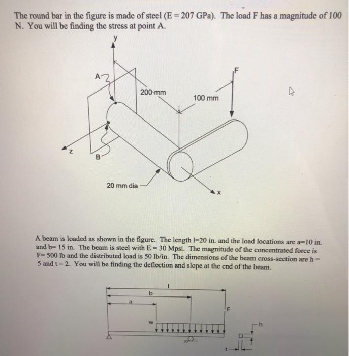 Solved The round bar in the figure is made of steel (E = 207 | Chegg.com
