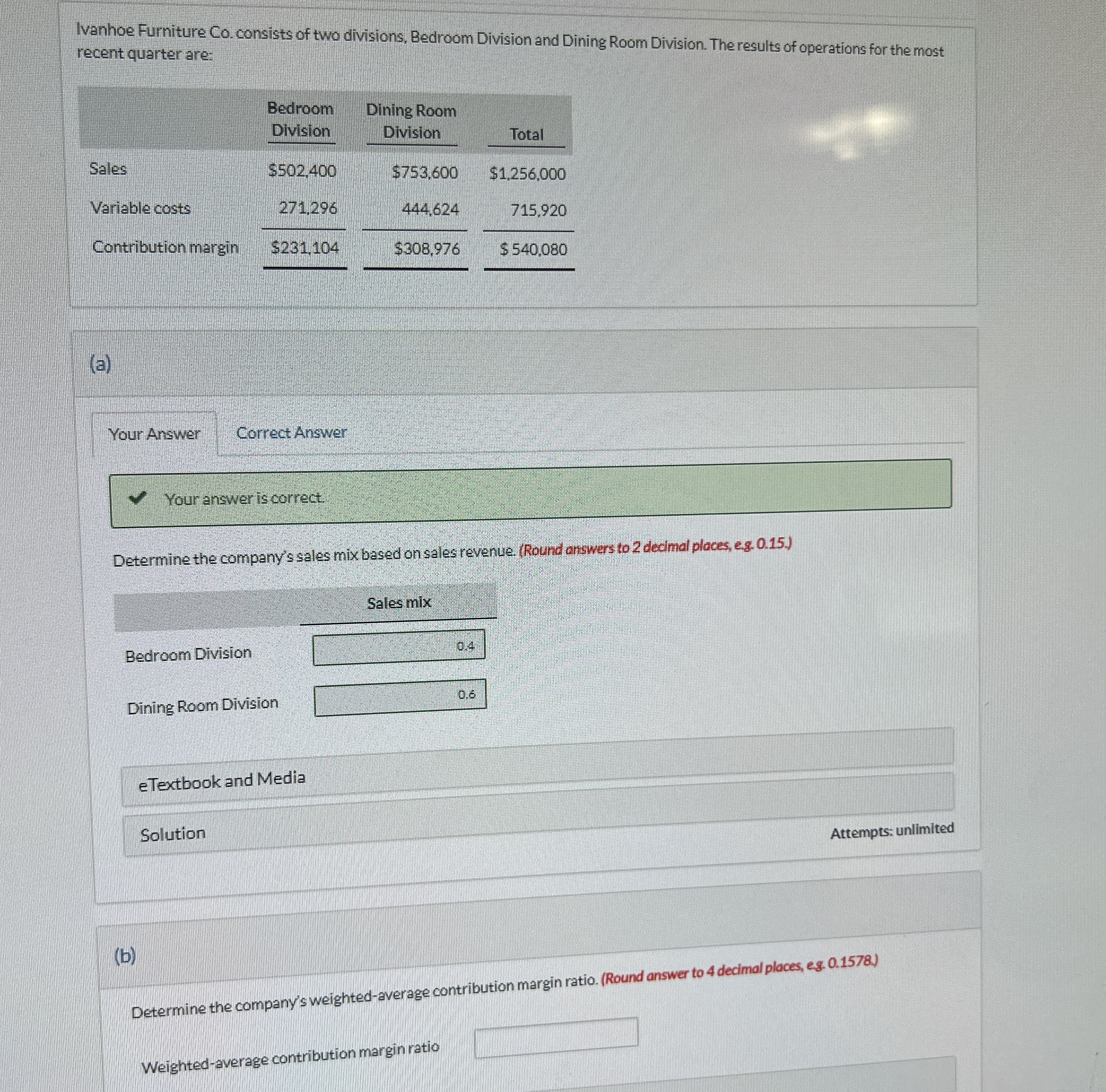 Solved Ivanhoe Furniture Co. ﻿consists of two divisions,