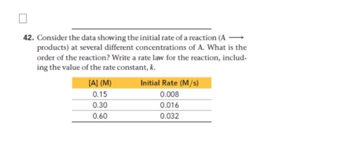 Solved 42. Consider The Data Showing The Initial Rate Of A | Chegg.com