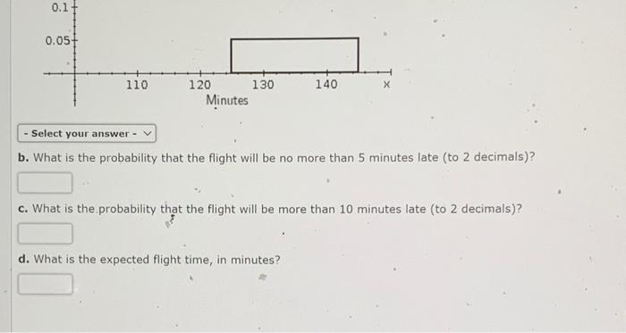 Solved Delta Airlines Quotes A Flight Time Of 2 Hours, 5 | Chegg.com