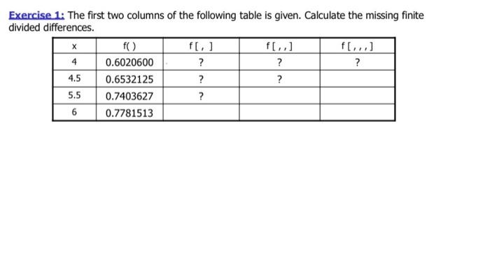 Solved х Exercise 1: The first two columns of the following | Chegg.com