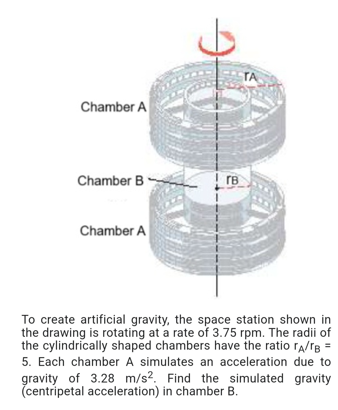 Solved To ﻿create artificial gravity, the space station | Chegg.com