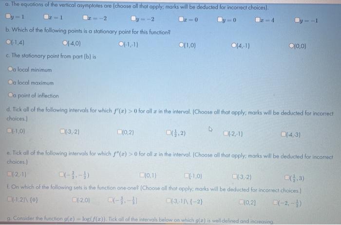 Solved The figure below shows part of the graph of an | Chegg.com