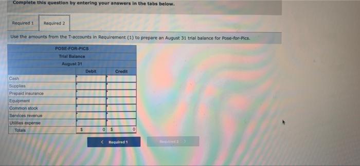 Solved Required information Use the following information | Chegg.com