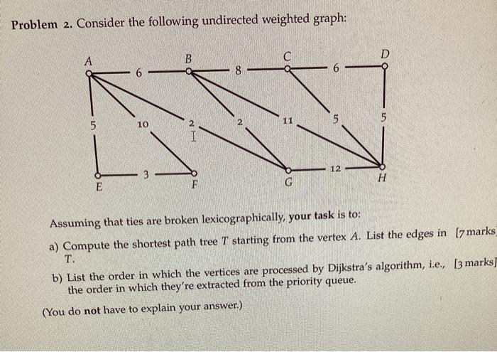 Solved Problem 2. Consider the following undirected weighted | Chegg.com