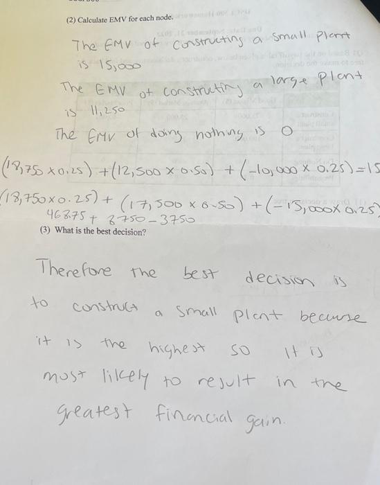 Solved Q1 Based on the payoff table given below, construct a | Chegg.com