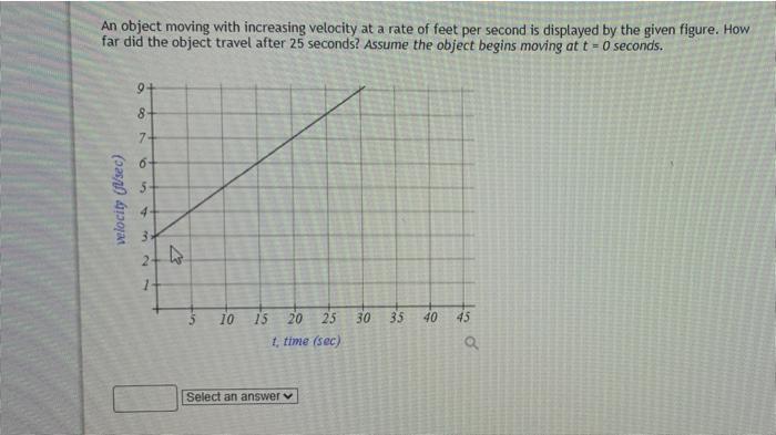 Solved An object moving with increasing velocity at a rate | Chegg.com