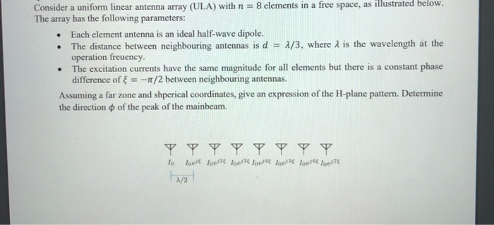 Solved Consider a uniform linear antenna array (ULA) with n | Chegg.com