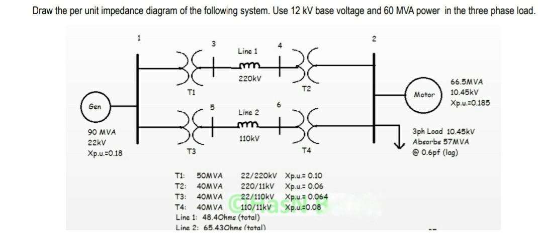 Solved Draw the per unit impedance diagram of the following | Chegg.com