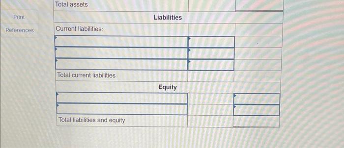 Solved Prepare a balance sheet at December 31, | Chegg.com