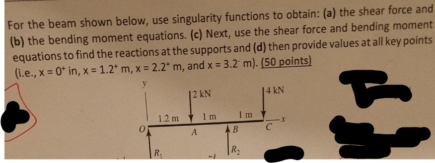 Solved For the beam shown below, use singularity functions | Chegg.com