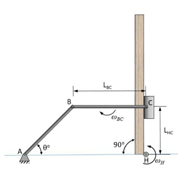 Solved The door shown has a hinge at point Hand links BC and | Chegg.com