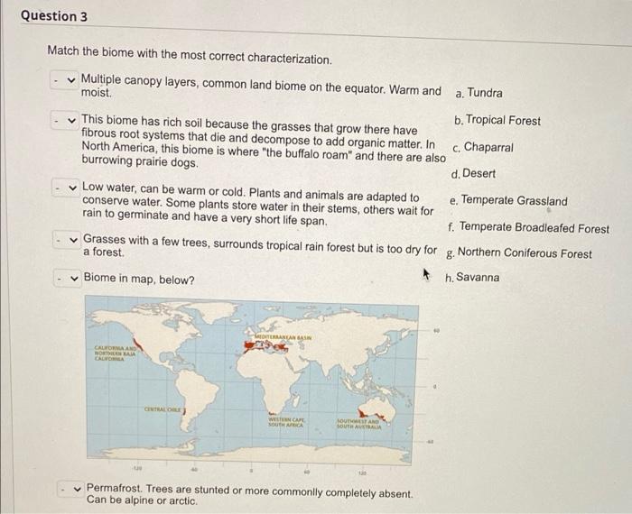 Solved Question 3 Match The Biome With The Most Correct | Chegg.com