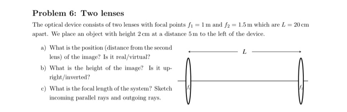 Solved Problem 6: Two lenses The optical device consists of | Chegg.com