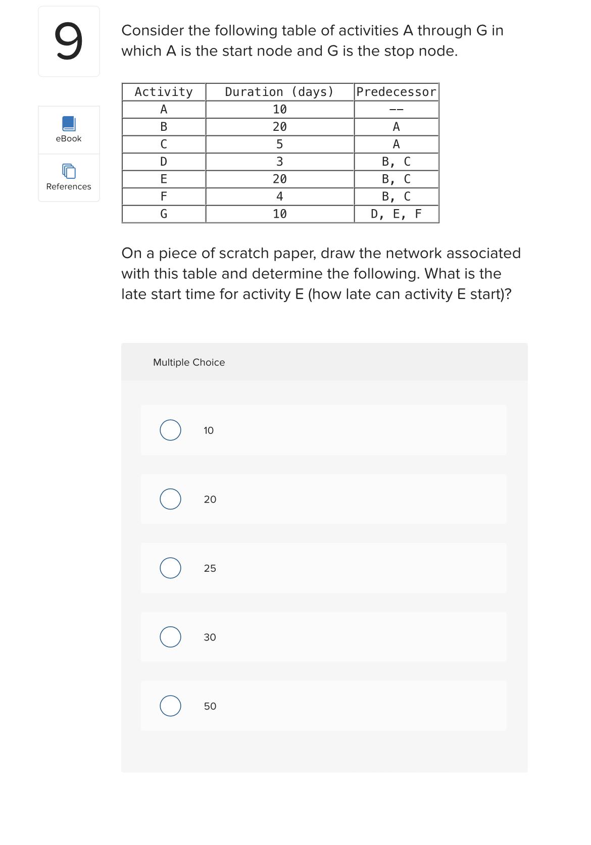 Solved Consider the following table of activities A through | Chegg.com