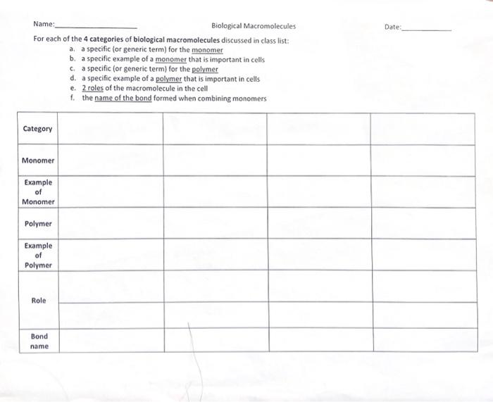 Solved Name: Biological Macromolecules Date: For each of the | Chegg.com