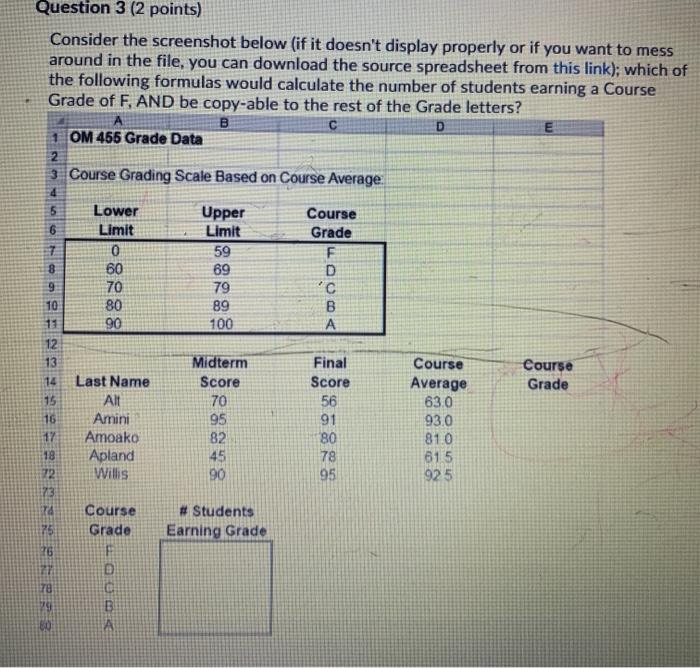 Solved Consider the screenshot below (if it doesn't display | Chegg.com