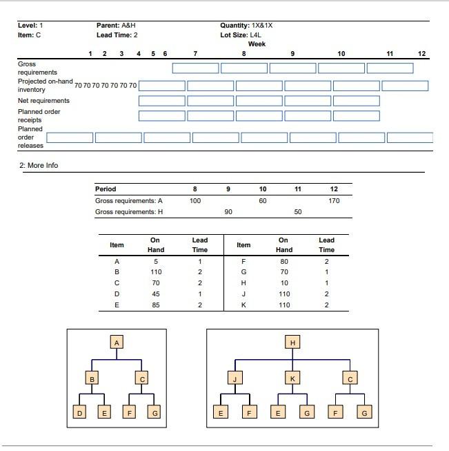 Solved 1. You have developed the following simple product | Chegg.com