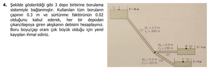 z - 30 m 4. Şekilde gösterildiği gibi 3 depo | Chegg.com