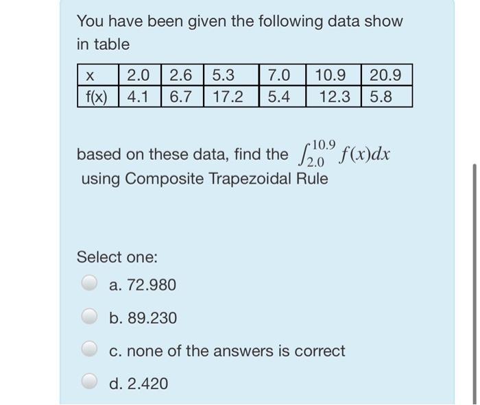 Solved You have been given the following data show in table | Chegg.com