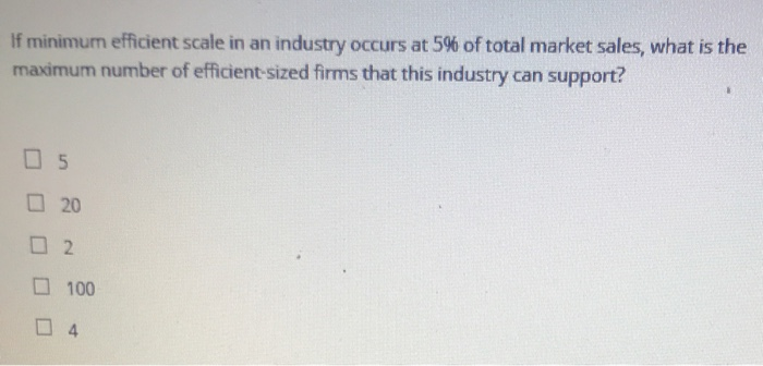 Solved If Minimum Efficient Scale In An Industry Occurs At | Chegg.com