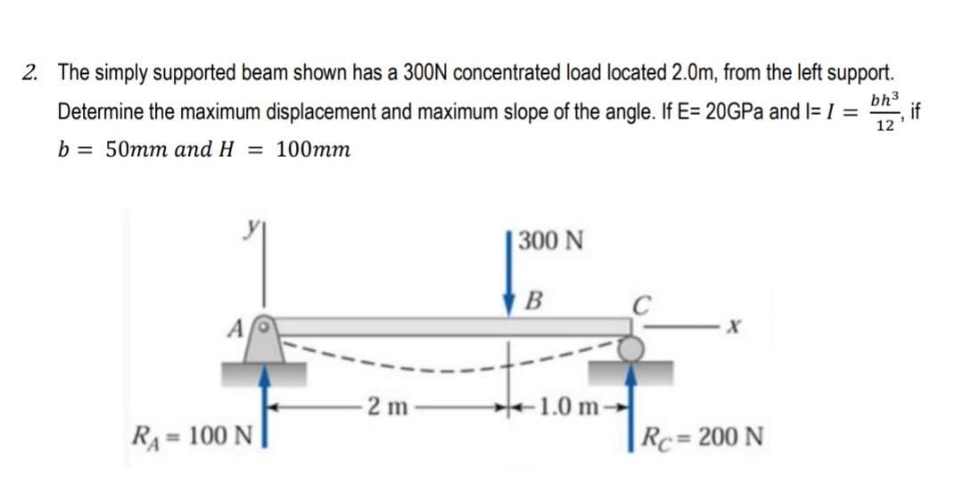 Solved 2. The simply supported beam shown has a 300N | Chegg.com