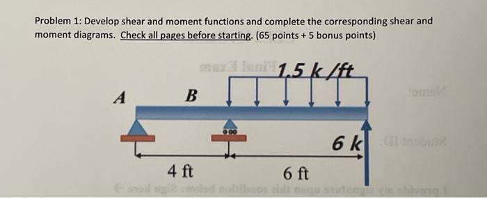 Solved Problem 1: Develop shear and moment functions and | Chegg.com