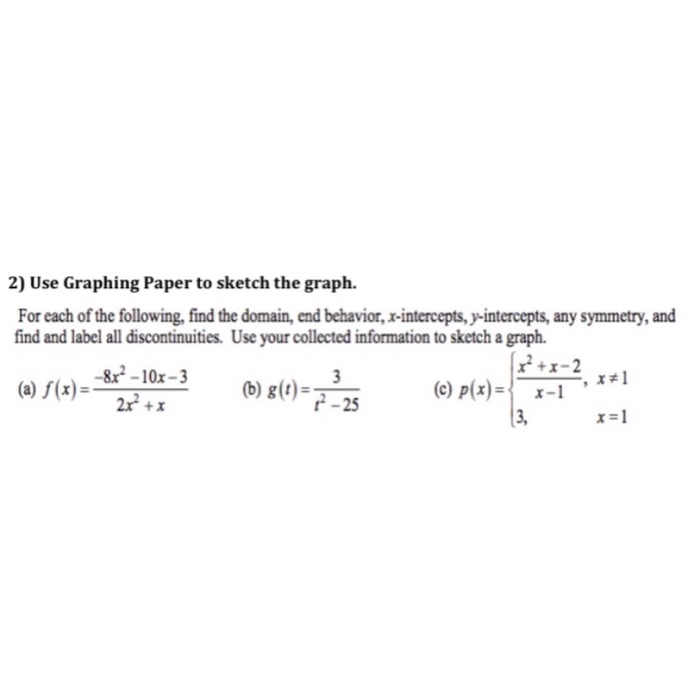 Solved Use Graphing Paper to sketch the graph. For each of | Chegg.com