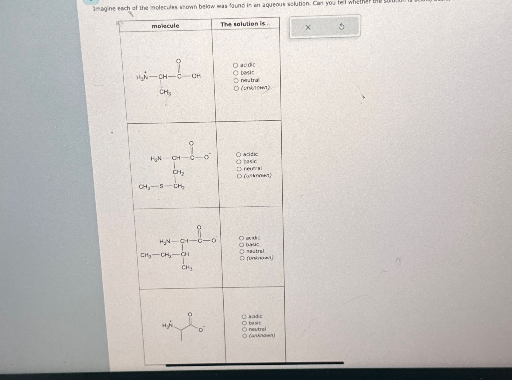 Solved Imagine each of the molecules shown below was found | Chegg.com