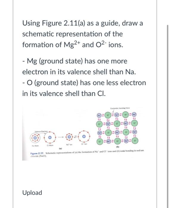 Solved Using Figure 2.11(a) as a guide, draw a schematic | Chegg.com