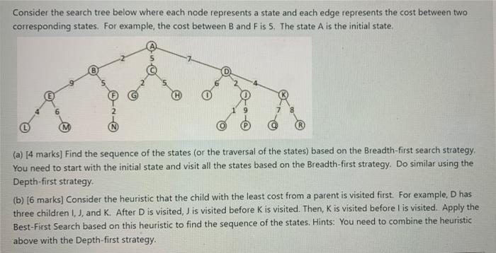 Solved Consider the search tree below where each node | Chegg.com