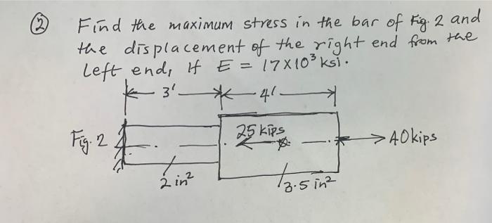 Solved (2) Find the maximum stress in the bar of Fig. 2 and | Chegg.com