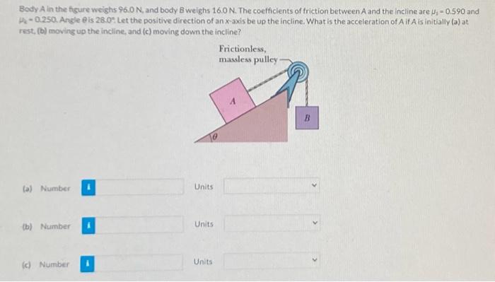 Solved Body A In The Ficure Weighs 96.0 N, And Body B Weighs | Chegg.com