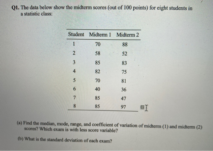Solved Q1. The data below show the midterm scores (out of | Chegg.com