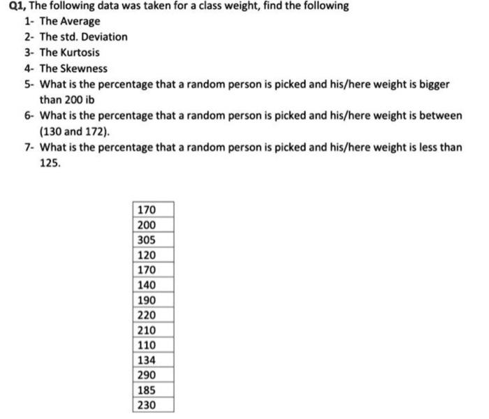 Solved Q1, The following data was taken for a class weight,