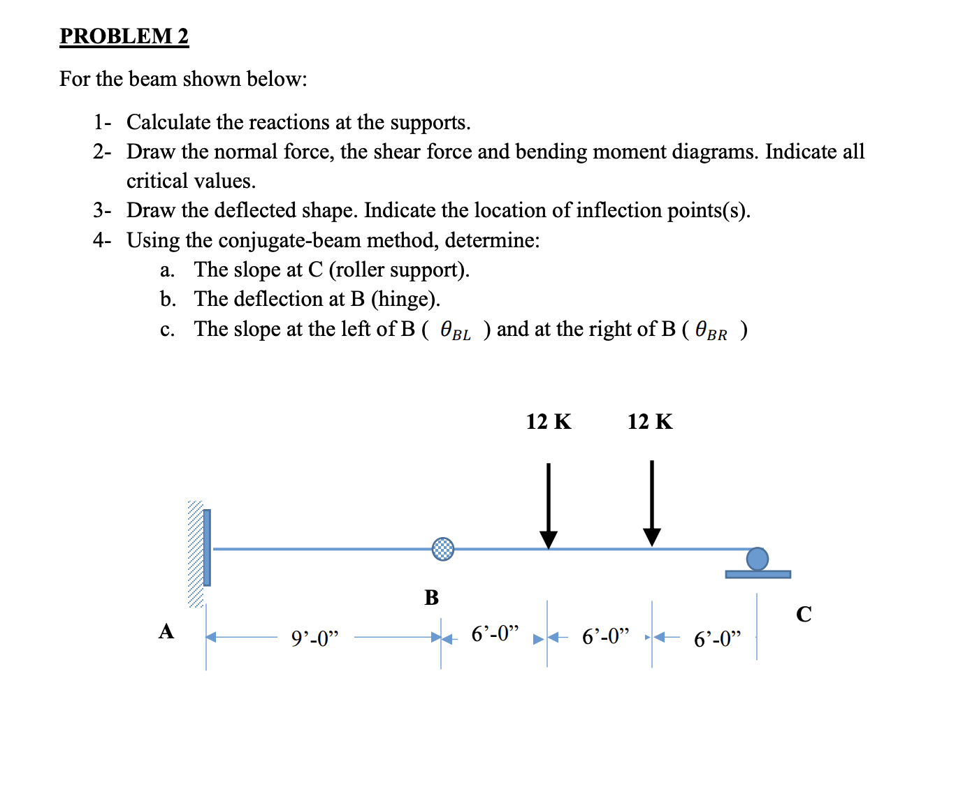 Solved PROBLEM 2 ﻿For the beam shown below: 1- ﻿Calculate | Chegg.com