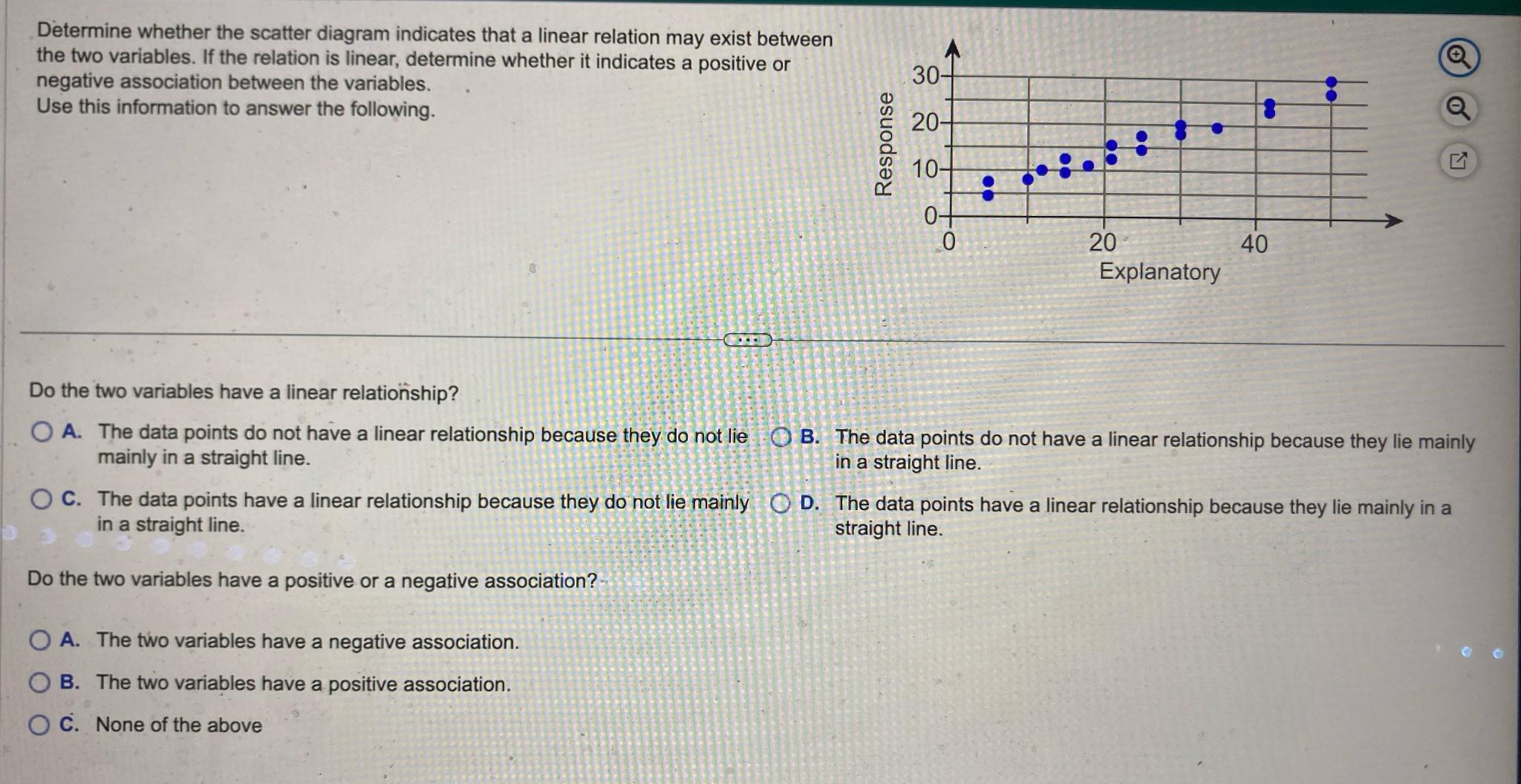 Solved Determine whether the scatter diagram indicates that | Chegg.com