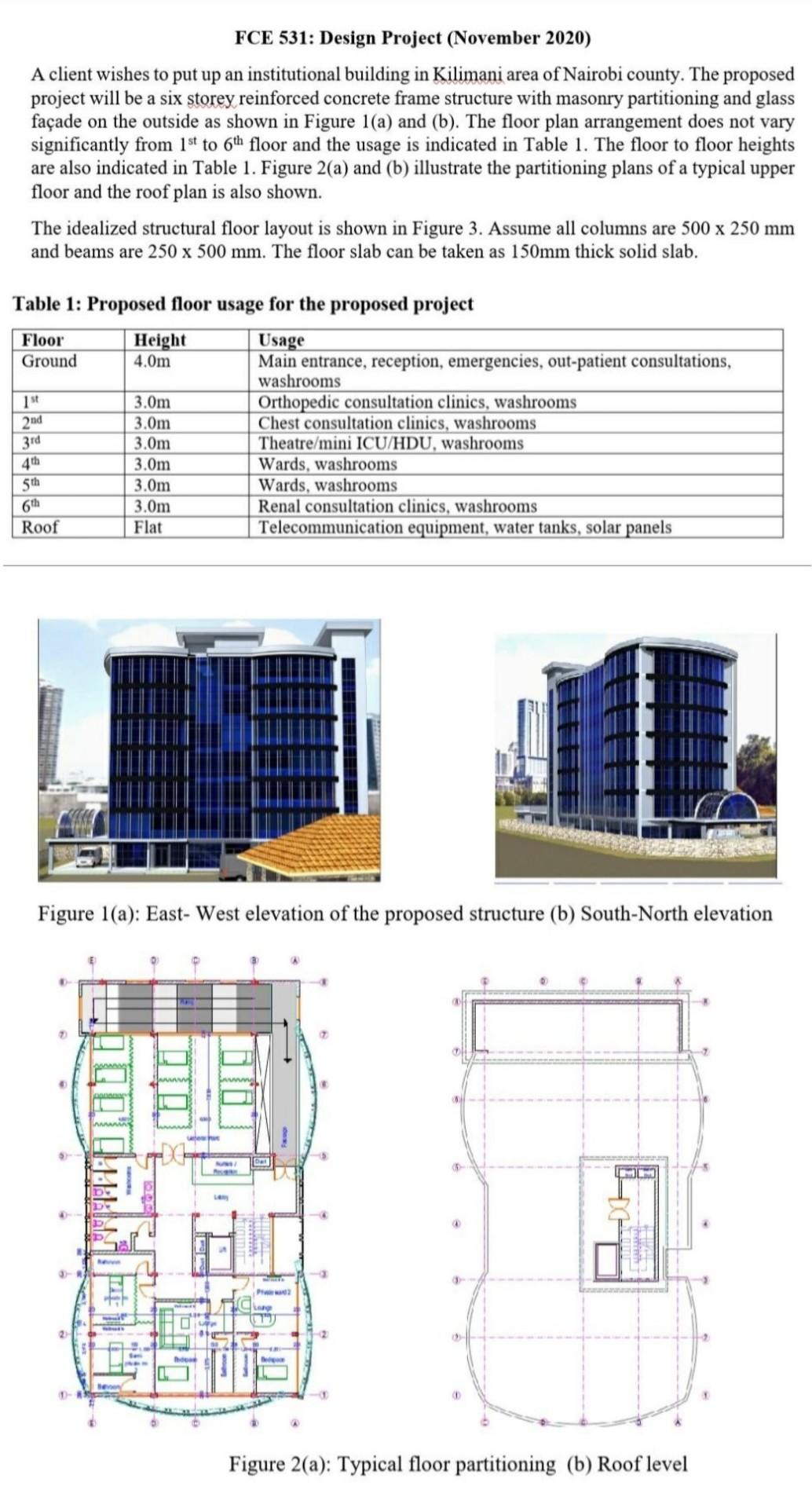 FCE 531: Design Project (November 2020) A client | Chegg.com
