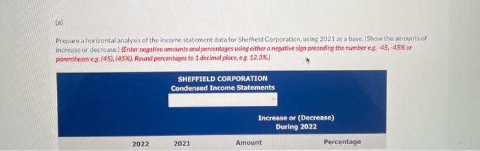 Solved Here are the comparative condensed income statements | Chegg.com