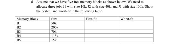 Solved d. Assume that we have five free memory blocks as | Chegg.com