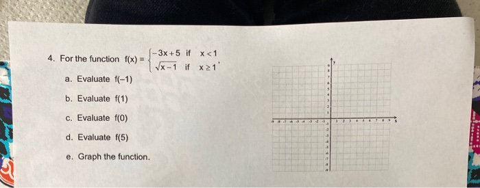 Solved 4. For the function f(x) = -3x+5 if x
