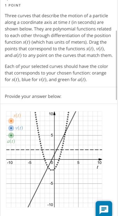 Solved 1 POINT Three curves that describe the motion of a | Chegg.com