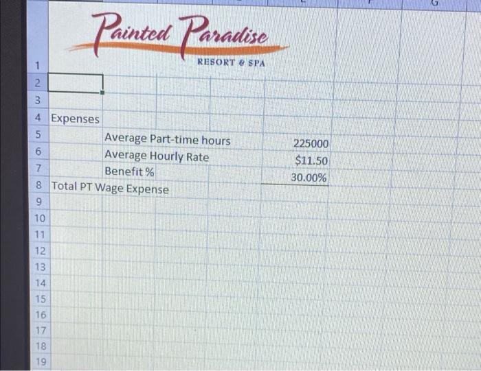 Solved Create three scenarios based only on a variation in