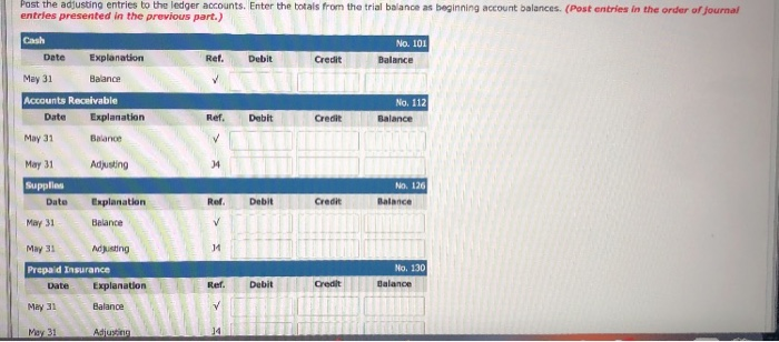 Solved Post the adjusting entries to the ledger accounts. | Chegg.com
