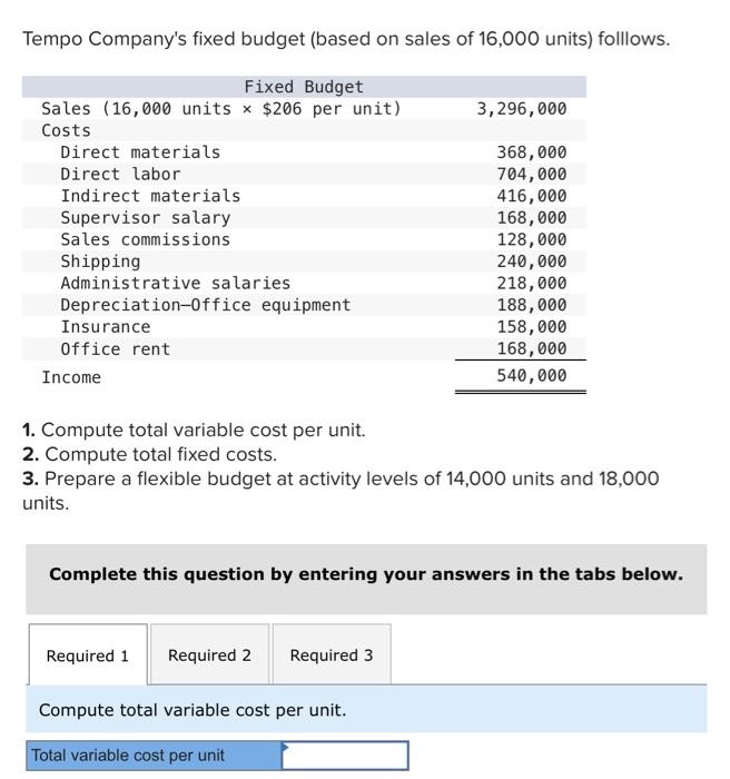 solved-tempo-company-s-fixed-budget-based-on-sales-of-chegg