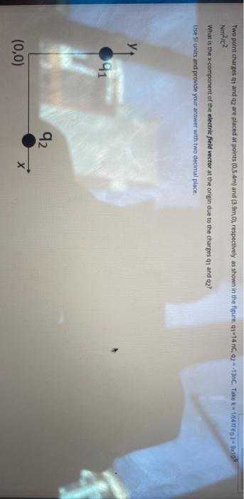 Solved Two point charges 1 and 2 are placed at points | Chegg.com
