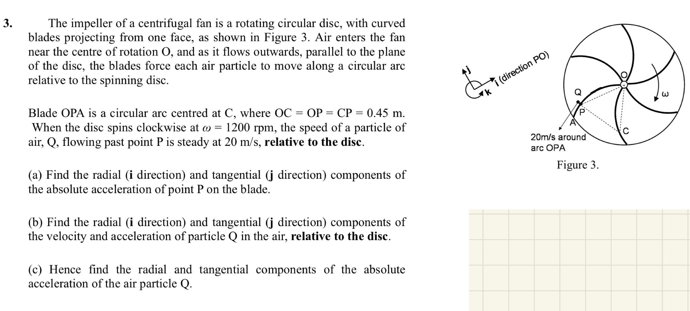 Solved The impeller of a centrifugal fan is a rotating | Chegg.com